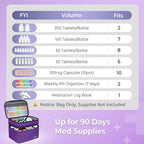 Mancro Dual Layers Pill Bottle Organizer Bag, Medicine Pill Organizer Bag with Lockable Zipper, Medicine Travel Bag for Pills