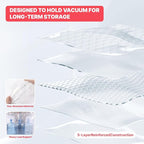 IDEATECH 8Pack Vacuum Storage Bags with Electric Pump, Jumbo Vacuum Seal Bags for Clothing, Bedding & Blankets, Heavy Duty Co