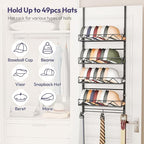 SWTYMIKI Over Door Hat Organizer - 5 Tier Wall Mounted Hat Rack with 4 Adjustable Metal Basket and 3 Hooks, Hanging Baseball 