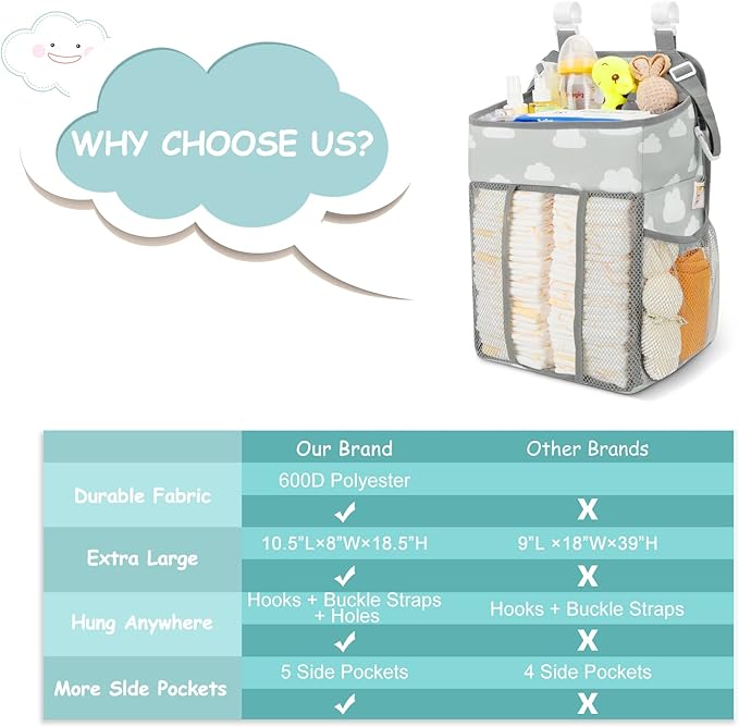 Maliton Hanging Diaper Caddy Organizer - Diaper Stacker for Changing Table, Crib, Playard or Wall & Nursery Organization Baby