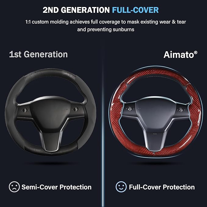 Steering Wheel Cover for Tesla Model 3 (2017-2023) / Model Y (2020-2024),Anti-Slip,Comfortable Grip, Breathable,Customized for Tesla Model 3/Y Accessories,Bright Red