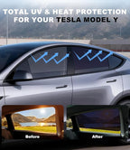 XCBYT Tesla Model Y Window Shades (2020–2024) - Static Cling Privacy Rear Side Window Covers, Clear Front Half Window Shades, Easy Install, No Residue (4 PCS)