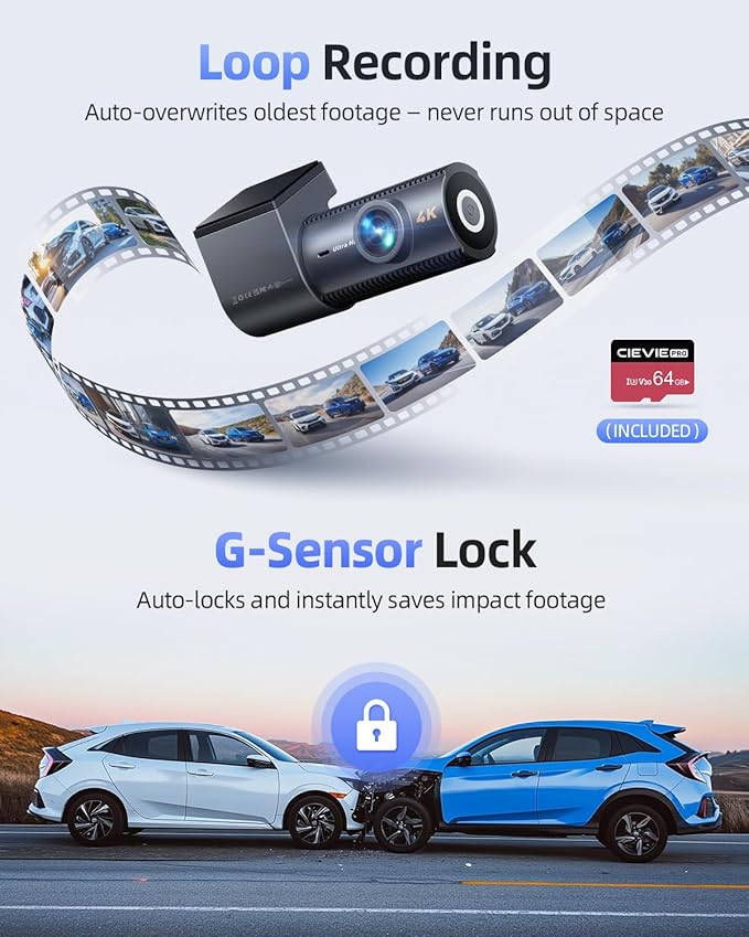 4K Dash Cam Front and Rear, 5G WiFi & GPS & 64GB Card, 1.5" IPS Display Dash Camera for Cars, 4K+1080P Dual Car Dashcam with 