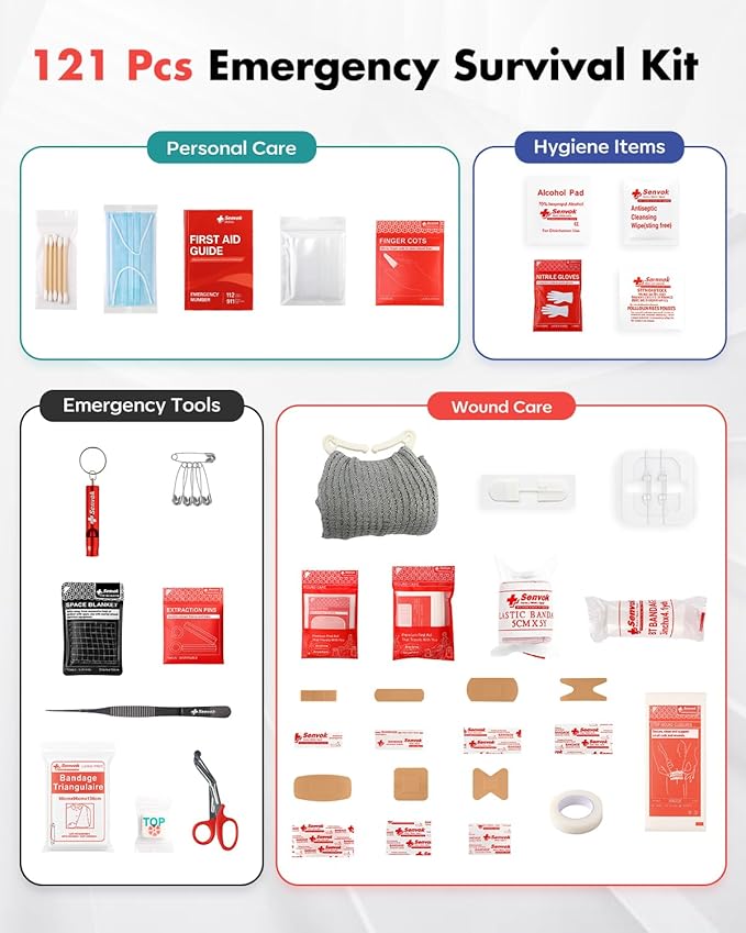 Senvok 121 Pcs First Aid Kit for Car, Home & Travel - Emergency Survival Kit with Zip Stitch Wound Closure and Molle Pack Poc