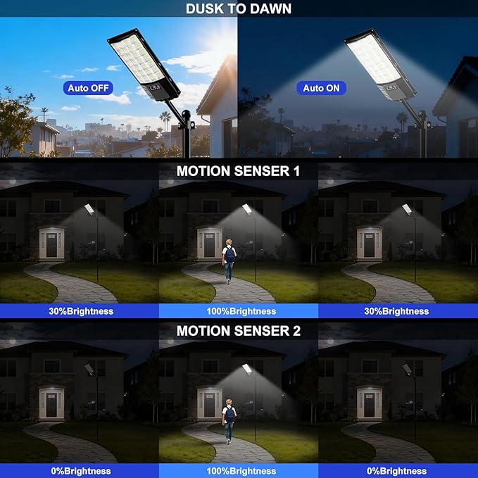 Solar Street Lights, Outdoor Flood Light, Dusk to Dawn, 6500k Dimmable Security Lamps with Remote Control, IP66 Waterproof Solar Powered Parking Lot Lights