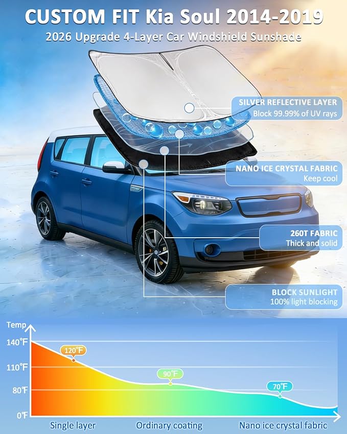 Windshield Sunshade for Kia Soul 2014-2019 Sun Shade Car Windshield Accessories Upgrade 4 Layers Blocks UV Rays Custom Fit Soul 240T Car Window Shades Front Windshield Keep Cool Foldable