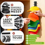 Haiou Hat Rack Hat Organizer for Baseball Caps Wall Mounted Hat Hanger Strong Adhesive Hat Hooks Hold up to 16 Hats for Home 