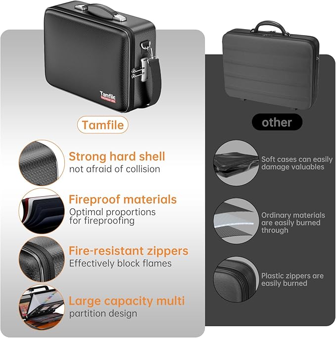 Tamfile Fireproof Document Box, Hard Case 5200°F Fireproof Water Safe File Box with Lock, 8-Layer Fireproof Safe File Organiz
