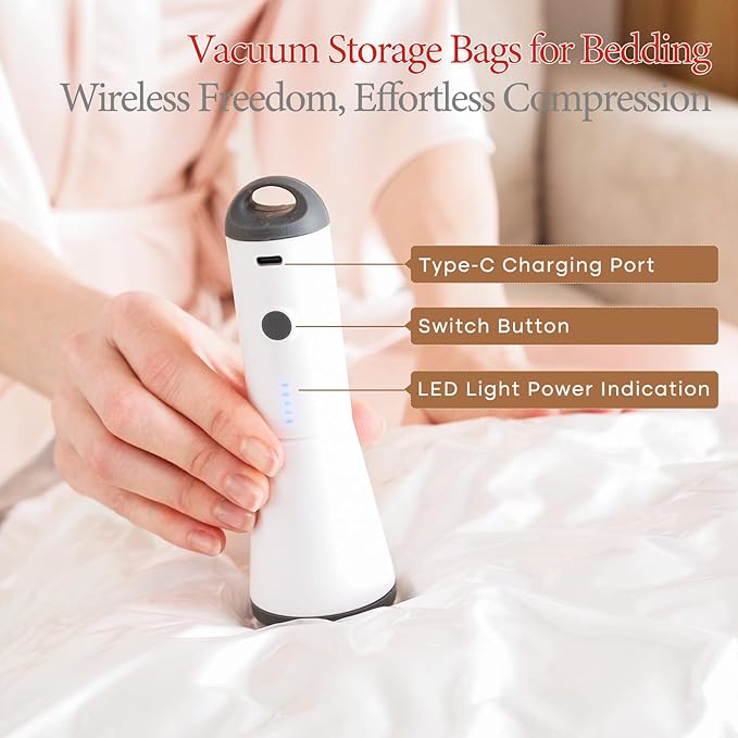 Vacbird Vacuum Seal Bags for Clothing, 20 Pack Vacuum Storage Bags with Rechargeable Cordless Air Pump(5J+5L+5M+5S), Space Sa