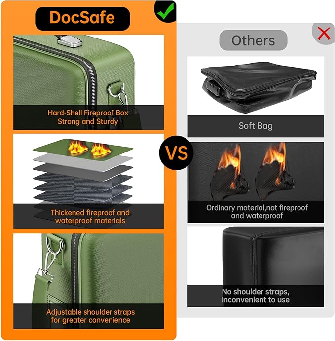 DocSafe Fireproof Document Box with Lock, Hard Case File Organizer with Accordion File Folder, Fireproof Water Resistant Safe