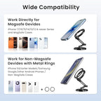 Itramax 360° Rotation Magnetic Phone Stand,Foldable Portable iPhone Stand for Desk with Non-Slip Base,Dual-Sided Ring Smartphone Holder for iPhone 17 16 Plus 13 12 11,Pixel 9 8,Samsung,Office,Kitchen