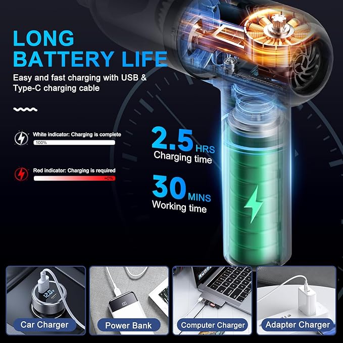 KMM Handheld Car Vacuum Cleaner, 4 in 1 Vacuum Cleaner 16000Pa Air Duster, 3-Speed Adjustable 120W High Power Vacuum Cleaner 