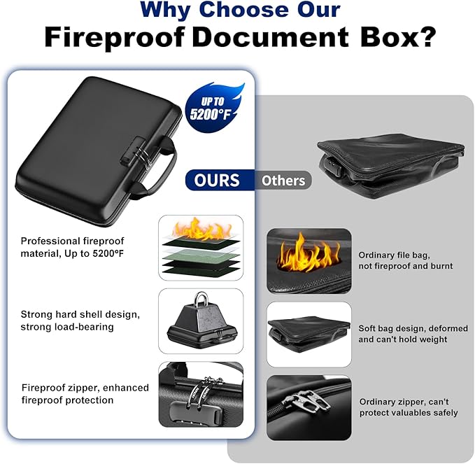 Fireproof Document Box, Hard Case Fireproof File Organizer Box with Lock and 13 Pocket Accordion File Folder, Portable Safe B