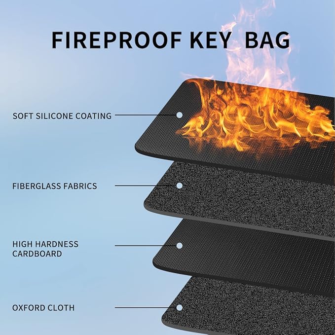 Fireproof and Waterproof Portable Zippered Key Case,32 Key Hooks Key Organizer with Key Tags,Portable Manager Zipper Key Bind