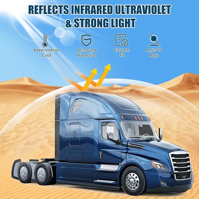 Side Window Sun Shade for Freightliner Cascadia 2018-2026, Custom Fit 210T Reflective Sunshade for Semi Truck, 6-Layer Heat Insulation Privacy Protector, Block 99% UV Rays, 2PCS