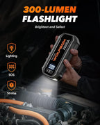 WOLFBOX 2000A Jump Starter, 44.4Wh Battery Jumper Starter Portable with LED Display, 12V Car Battery Jump Starter Pack