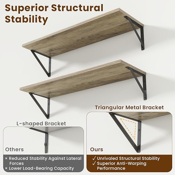 8" Deep Floating Shelves for Wall,16 inch Wood Wall Shelves Set of 2,Wide Floating Bookshelf with Sturdy Metal Brackets,Hangi