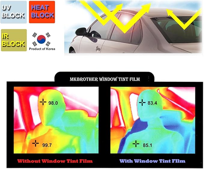 Mkbrother® Car Window Tint Film - 50% VLT 20" in x 5' Ft (20" x 60") Roll, UV & Heat Blocking, Scratch Resistant, Privacy Adhesive Film for Auto & Home Windows