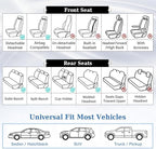 Coverado Car Seat Covers Full Set, Luxury Faux Leather Waterproof Seat Cover, 5 Seat Universal Seat Covers for Cars, Front an