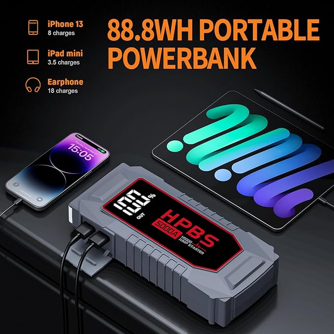 Car Jump Starter - 5000A Peak Jump Starter Battery Pack with DC for Up to All Gas and 10.0 L Diesel Engines 12V Portable