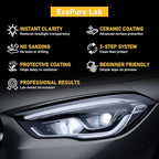 2-Step Headlight Restoration Wipes–No Sanding Car Headlight Restoration Kit with Oxidation Remover&Ceramic Coating,UV Protect
