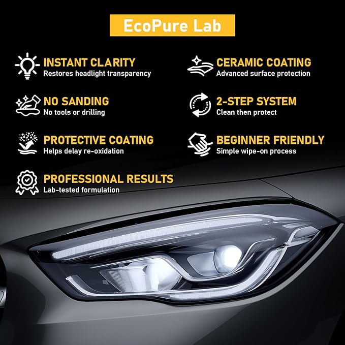 2-Step Headlight Restoration Wipes–No Sanding Car Headlight Restoration Kit with Oxidation Remover&Ceramic Coating,UV Protect