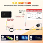 AHD 1080P Universal Backup Camera - 360° Rotatable Lens & Parking Sensor,IP69K Waterproof with Night Vision & 170° Wide View 