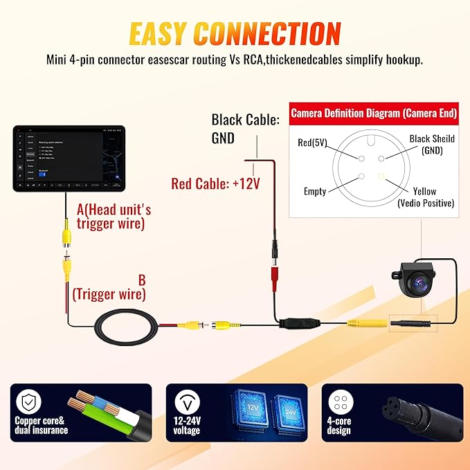 AHD 1080P Universal Backup Camera - 360° Rotatable Lens & Parking Sensor,IP69K Waterproof with Night Vision & 170° Wide View 