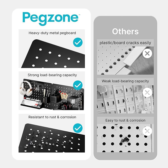 PEGZONE Pegboard Wall Organizer Combination Kit,Overall 33.1"x20.5" Metal Office Pegboard with 19 Accessories, Wall Mounted P