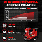 Cordless Tire Inflator Air Compressor for Milwaukee M18 Battery, 160PSI Portable LED Light Handheld Air Pump with Digital Pressure Gauge for Cars Motorcycles Bikes Sport Balls(Battery Not Included)