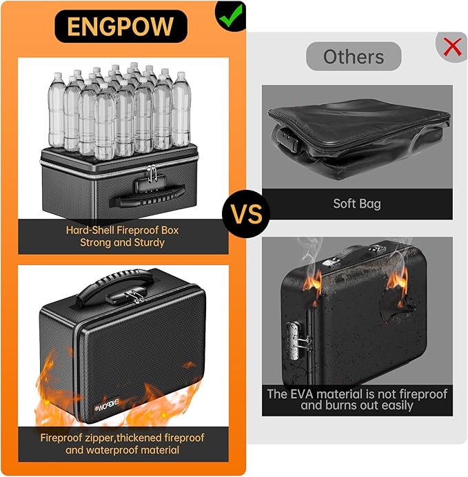 ENGPOW Fireproof Money Box, Small Hard Case Fireproof Box with Fireproof Zipper ＆ Lock, 6400°F Heat Insulated Fireproof Water