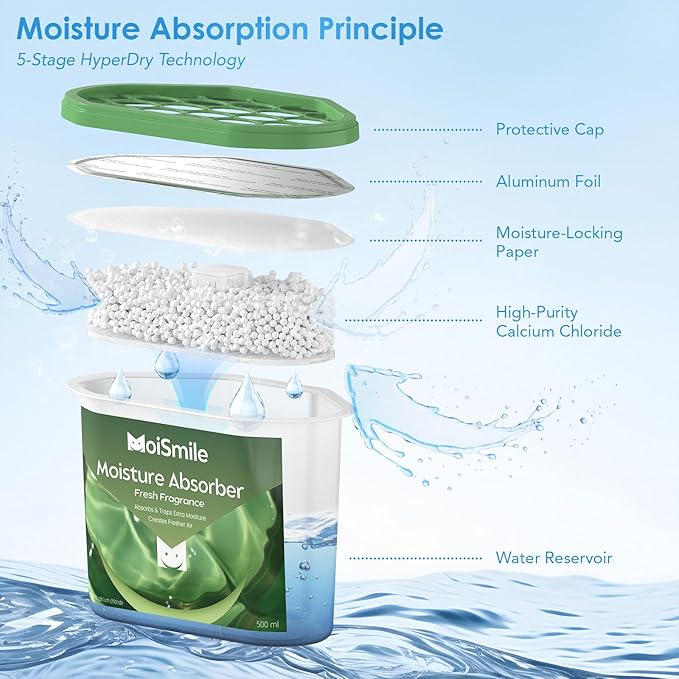 Moisture Absorbers, Efficient Fresh Scent Humidity Absorber & Odor Eliminator Boxes, Refillable Car Dehumidifier for Closet,