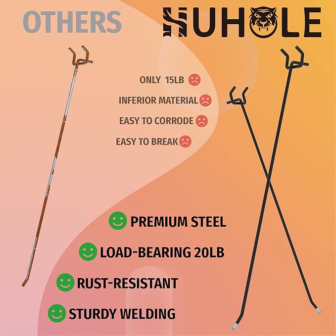 HUHOLE 25 Pack Black Pegboard Hooks 12 Inch – Heavy Duty Metal L-Hooks for 1/4" Peg Board – Garage Tool Organizer, Retail Dis
