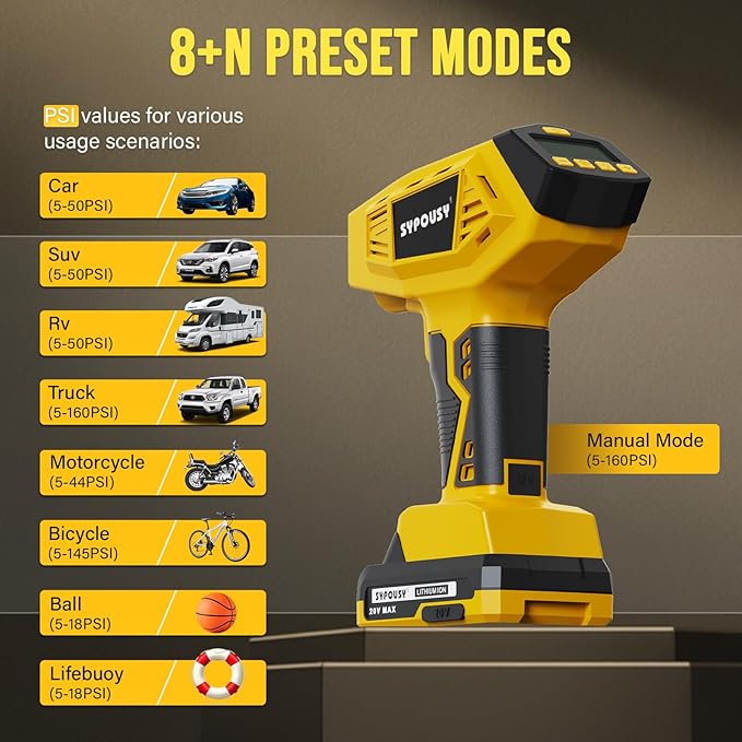 Tire Inflator Portable Air Compressor - 4X Faster Inflation, 160PSI Cordless Handheld Tire Pump with Rechargeable 20V Battery & 12V DC Dual Power, Digital Gauge for Car, Motorcycle, E-Bike, Ball