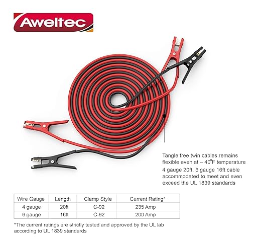 Jumper Cables,Heavy Duty 4 Gauge 20 Feet Battery Cable for Car, Booster Battery Wires with Alligator Clips,Carrying Bag,Safety Gloves and Iron Brush for Cars Truck