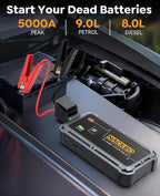 Portable Car Battery Jump Starter 5000A Car Jump Starter Battery Pack (9.0L Gas/8.5L Diesel), 12V Jump Box Car Battery