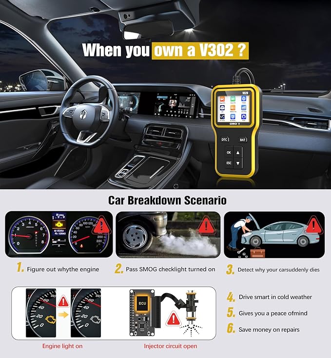 OBD2 Scanner with Upgrade Battery Tester - Diagnostic Tool for Cars That Check Engine Light & Emissions Readiness Read and