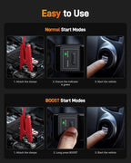 WOLFBOX 3000A Jump Starter with Air Compressor, 59.2Wh&160PSI Portable Car Battery Jump Starter with 65W Fast Charge, 12V
