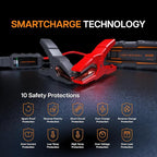 ReelCharge - Veratek V6 Pro 1000A Car Battery Jump Starter Portable (6.0L Gas & 3.0L Diesel) – 12V Lithium Battery Booster Pack with SmartCharge Safety, Jumper Cables, 10000mAh Power Bank, Jump Box.