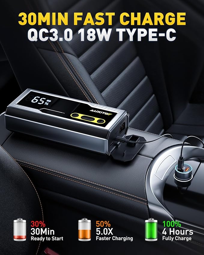 AUXITO Jump Starter 8000A Portable Car Battery Jump Starter with Large LCD Display Jump Cable with Smart Clamps Power Bank