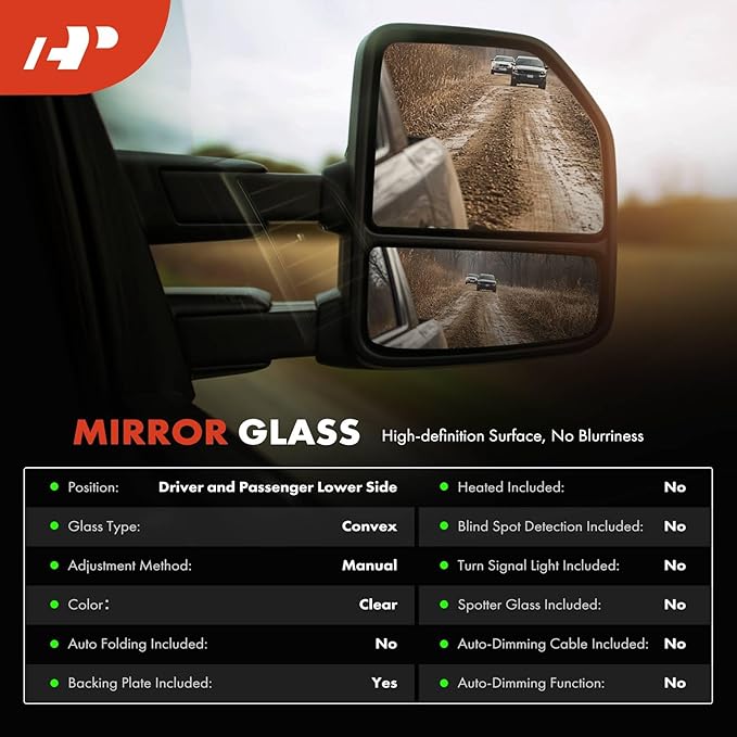 A-Premium 2Pcs Driver and Passenger Side Lower Non-Heated Mirror Glass with Backing Plate Compatible with 2009-2024 Dodge Ram 1500 2500 3500 - Towing Mirror Convex, Replace # 68067731AA, 68067730AA