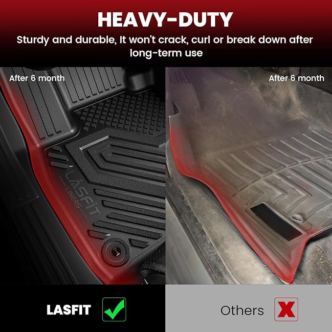LASFIT Floor Mats for Chevrolet Chevy Express/GMC Savana 1500/2500/3500 2015-2026, All Weather TPE Custom Fit Floor Mats for Cars, Front Row Floor Liners for Express Accessories, 1 PCS