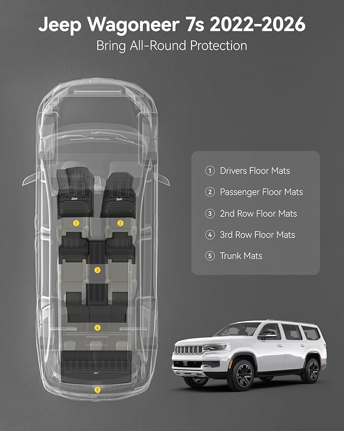 3W Floor Mats & Cargo Liner for Jeep Wagoneer 2022-2026 7-Seat (NOT for 8-Seat/L/S)， with 2nd Row Bench Seat All Weather Protection TPE Full Set Automotive Mat Car Floor Liners Accessories, Black