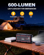 Jump Starter, Battery Jumper Starter Portable, Car Battery Jump Starter with 3 Modes Flashlight, Compass, Power Bank and