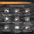 OBD2 Scanner, V410 Car Scanner Diagnostic Tool: Engine Fault Code Reader Scan Tool with Live Data/Freeze Frame for All OBDII