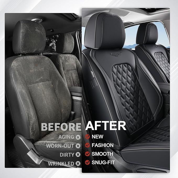 Coverado Front Seat Covers, Waterproof Nappa Leather Anti-Scratch Protectors, Universal Fit for Sedans, SUVs, Pickups, Car Ac