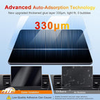 2023 Ford Transit Screen Protector - 12-Inch Touchscreen, 2PCS Nano Protective Film for 2022-2024 Transit Cargo/Passenger Van