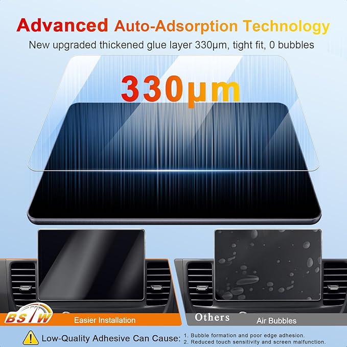 2023 Ford Transit Screen Protector - 12-Inch Touchscreen, 2PCS Nano Protective Film for 2022-2024 Transit Cargo/Passenger Van