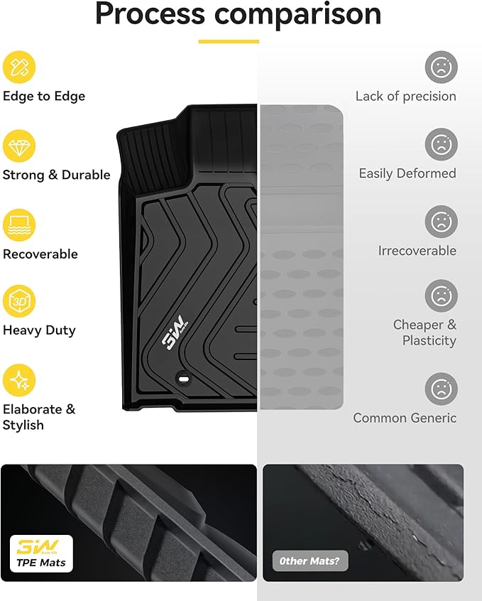 3W Floor Mats Compatible for Lexus NX NX200t NX300 NX300h 2021-2015 TPE All Weather Floor Liners Custom Fit Floor Liner for Lexus NX All Models，1st & 2nd Row Mat Car Accessories，Black