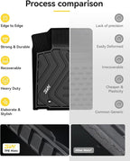 3W Floor Mats Compatible for Lexus NX NX200t NX300 NX300h 2021-2015 TPE All Weather Floor Liners Custom Fit Floor Liner for Lexus NX All Models，1st & 2nd Row Mat Car Accessories，Black